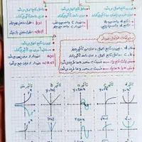 تدریس معلم خصوصی ریاضی‌فیزیک‌شیمی‌همه‌مقاطع‌کنکوری|خدمات آموزشی|اصفهان, شاهزید|دیوار