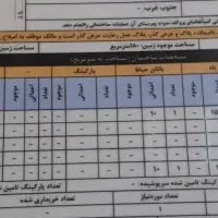 فروش-زمین-شهرک-المهدی-سجزی