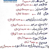 کتاب و آزمون های تستی جهت قبولی تیزهوشان|لوازم التحریر|فارسان, |دیوار