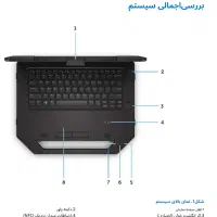 لپتاپ نظامی Dell صفحه لمسی وارداتی|رایانه همراه|شیراز, شهرک سراج‎|دیوار