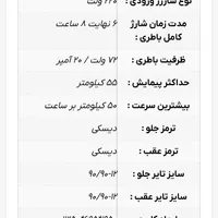 موتور برقی جدید و شیک|موتورسیکلت|بندرعباس, |دیوار