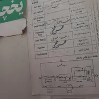 یخچال پارس|یخچال و فریزر|تهران, بهارستان|دیوار