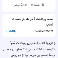 بنظرتون چطوری امتیازم بفروشم