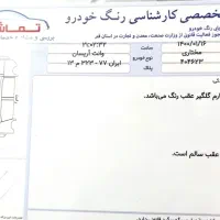ارزیابی قیمت