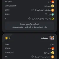 قرعه کشی BMW تبدیل