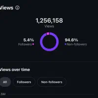 ادمین هستم|خدمات رایانه‌ای و موبایل|قم, زنبیل آباد|دیوار