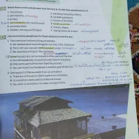 مایندست ۱و۲|کتاب و مجله آموزشی|شیراز, گود عربان|دیوار