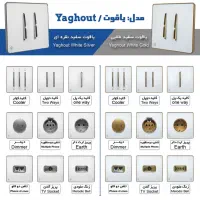 کلیدپریز آسیا محصولات هم ردیف اقتصادی ترین