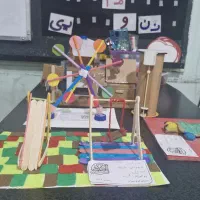 تدریس خصوصی ابتدایی