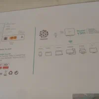 مودم|مودم و تجهیزات شبکه|بیرجند, |دیوار