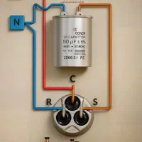 کولر گازی اسپیلت داکت اسپیلت