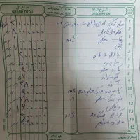 پالس180dts i|موتورسیکلت|تهران, بهارستان|دیوار