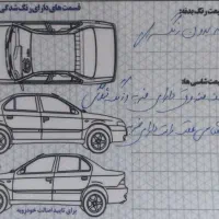 پژو پارس سال موتور XU7P|خودرو سواری و وانت|دزفول, |دیوار