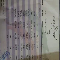 بتنبرگ نر خون خالص هزار نشسته|پرنده|برازجان, |دیوار