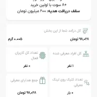 درآمد رایگان