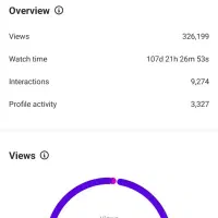 فروش پیچ اینستاگرام