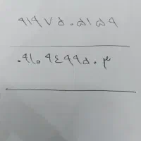 فروش سیم کارت