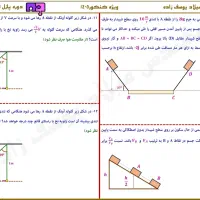 فیزیک نهایی و کنکور مهندس میلاد یوسف زاده|خدمات آموزشی|تبریز, |دیوار