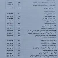 فروش کتاب های کنکوری با ۲۰ درصد تخفیف|حراج|مراغه, |دیوار