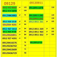 09112751894|سیم‌کارت|گرگان, |دیوار