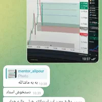 اموزش فارکس ارزدیجیتال خصوصی درامد دلاری طلا|خدمات آموزشی|مشهد, کوثر|دیوار