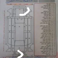 پارس مدل91دوره رنگ|خودرو سواری و وانت|سردشت, |دیوار