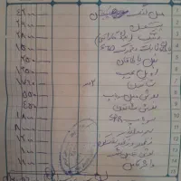 پیکان وانت مدل ۸۷|خودرو سواری و وانت|تالش, هشتپر|دیوار