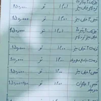 کتاب های فوق ارزان ومناسب قبولی پزشکی و دندانپزشکی|کتاب و مجله آموزشی|اهواز, زیتون کارگری|دیوار