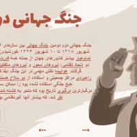 مقاله|خدمات رایانه‌ای و موبایل|نیشابور, گمنام غربی|دیوار