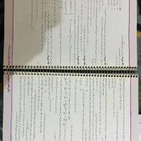 کتاب های خیلی سبز تیزهوشان|کتاب و مجله آموزشی|دوگنبدان, |دیوار