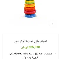 گردونه نیکو تویز|اسباببازی بچه|شیراز, بعثت|دیوار