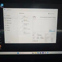 لنوو LOQ|رایانه همراه|شهریار, شهریار|دیوار