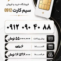 0912.090.40.88