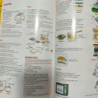 dictionary oxford advanced|کتاب و مجله آموزشی|اهواز, منبع اب|دیوار