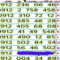 خطوط رند ۹۱۲ نقدی و اقساطی قیمت مناسب