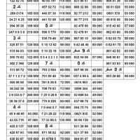 0912.122.02.76 خرید فروش معاوضه