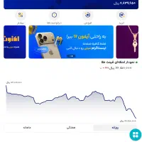 میلی طلای رایگان همین الان ثبت نام کن|کارت هدیه و تخفیف|قم, لسانی|دیوار