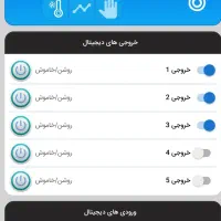 تابلو برق ماینر|قطعات و لوازم جانبی رایانه|مشهد, مشکینی (شهرک غرب)|دیوار