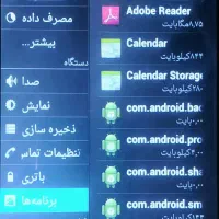 تبلت درحد
