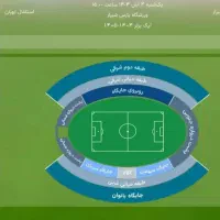 بلیت بازی استقلال و فجر شهید سپاسی