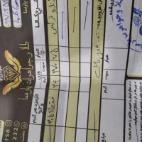 النگو|جواهرات|میبد, |دیوار