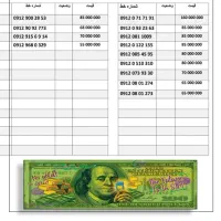 خرید و فروش سیم کارت رند ۹۱۲|سیم‌کارت|تهران, جهاد|دیوار