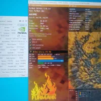 کارت گرافیک Gtx960 انویدیا