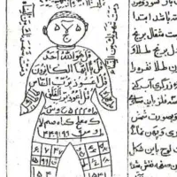 دعا و سرکتاب موکلدار