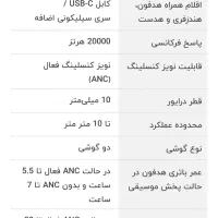 هندزفری QCY T13 ANC2|لوازم جانبی موبایل و تبلت|اندیشه, اندیشه فاز ۳|دیوار