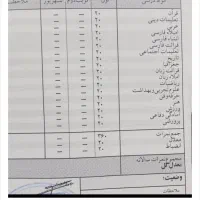تدریس و معلم خصوصی ریاضی و فیزیک