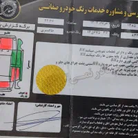 پژو 206 تیپ 3|خودرو سواری و وانت|بوکان, |دیوار