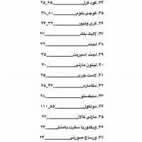 عطر و ادکلن  تضمین ماندگاری و پخش بو|آرایشی، بهداشتی، درمانی|قدس, شهر‌قدس|دیوار