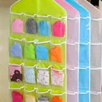 انواع نظم دهنده