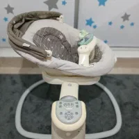 تاب برقی گراکو